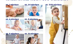 Dziecko w żółtym ogrodniczkach, gotowe do stawiania pierwszych kroków. To pokazuje skok rozwojowy 11 miesiąca, obok inne etapy rozwoju niemowlaka.