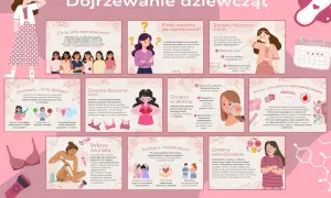 Etapy dojrzewania u dziewczynek: zmiany fizyczne, emocjonalne, relacje z rówieśnikami i cykl menstruacyjny.